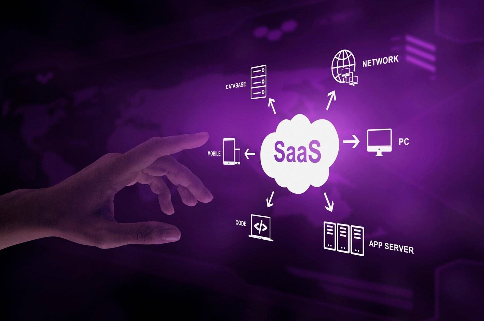 saas-concept-collage (2)